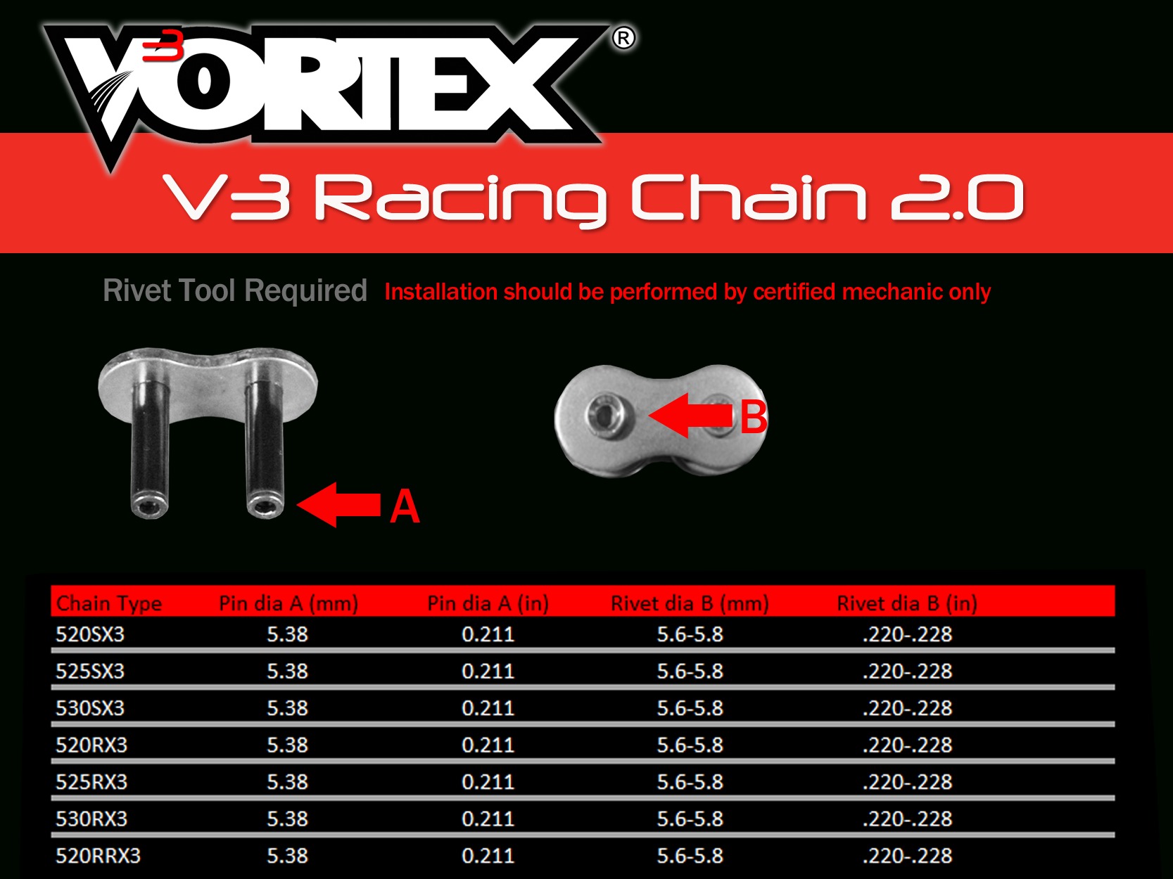 V3 Chain & Sprocket Kit Black RX Chain 520 15/43 Hardcoat Aluminum - For  07-19 Kawasaki ZX6R