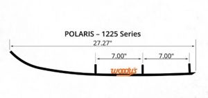 Flat-Top Runners - 4" Ace Carbide Runners